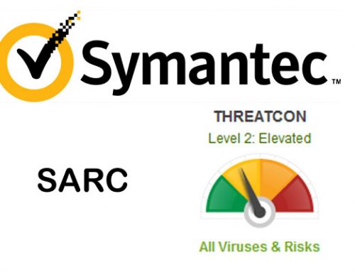 SARC – Symantec Threats